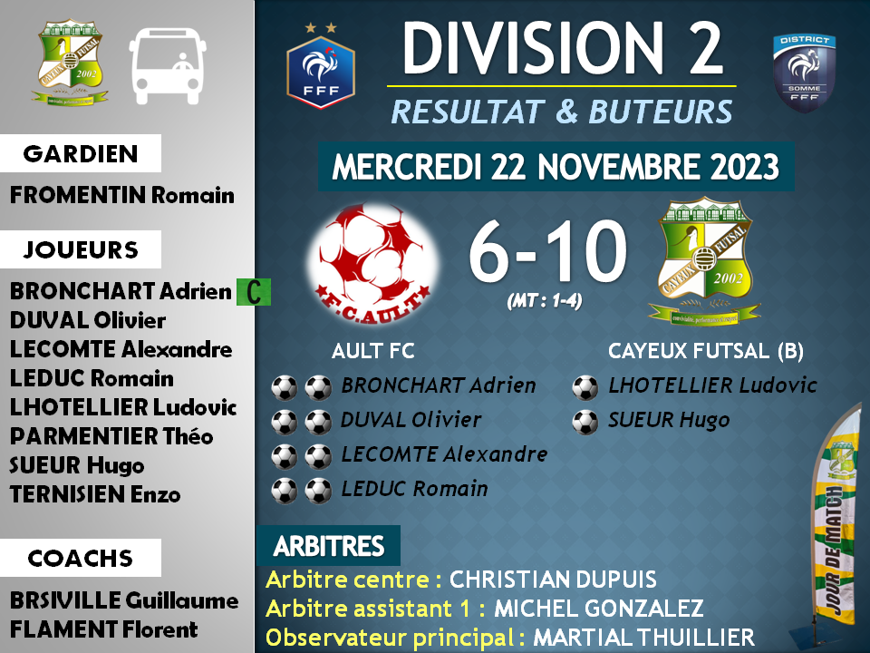 Actualité - SENIOR B / DIVISION 2 (J5) : Les Cayolais... - Club ...